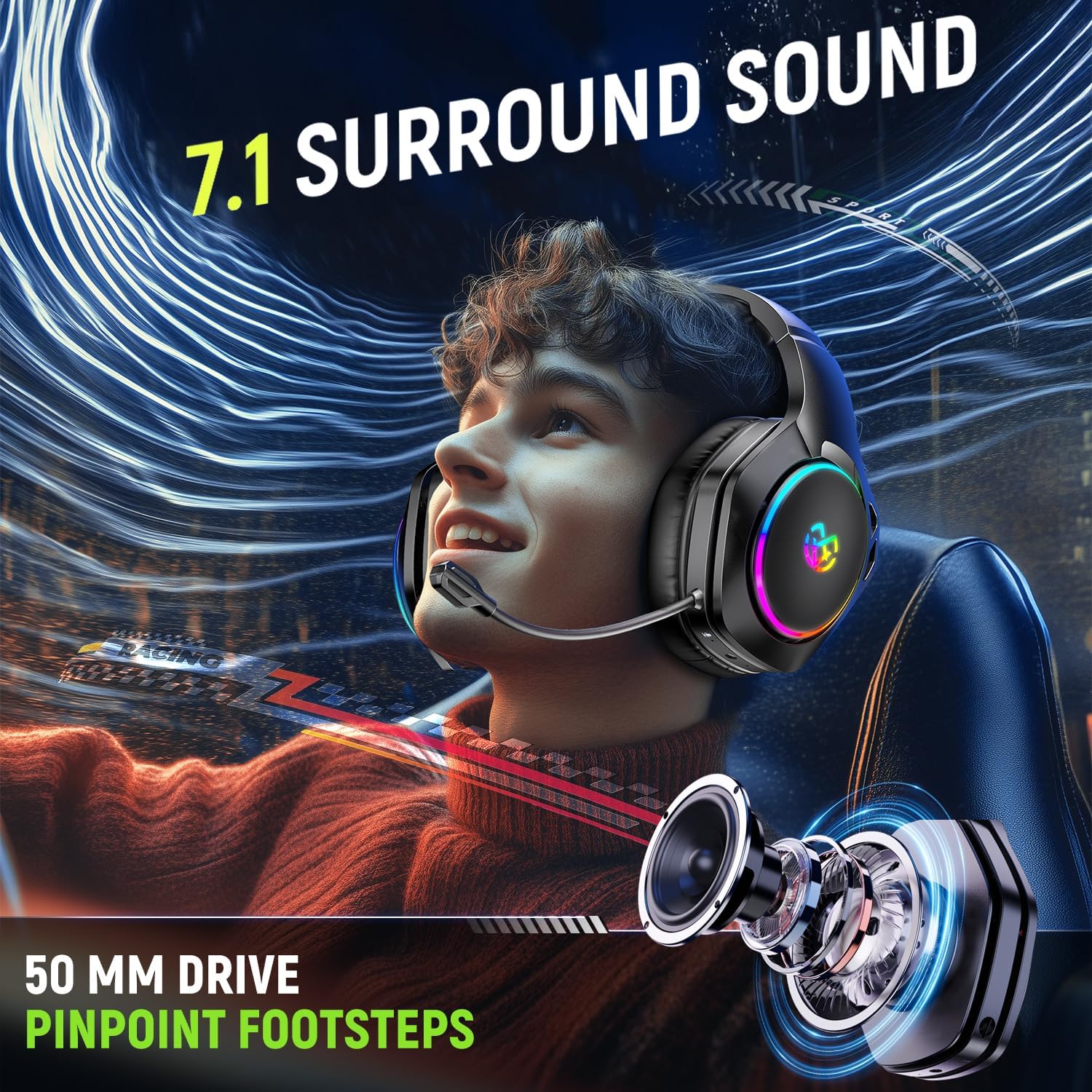Wireless Gaming Headset
