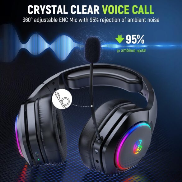 Wireless Gaming Headset