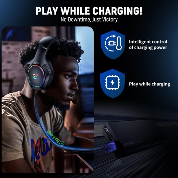 Wireless Gaming Headset