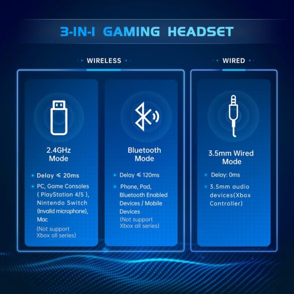 Gaming Headset