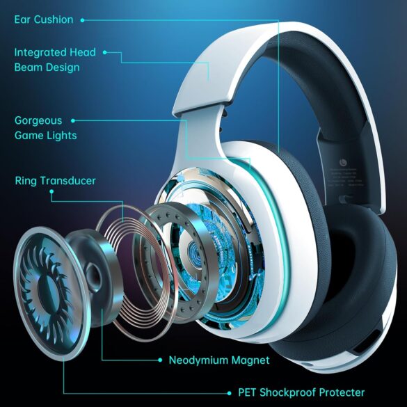 Gaming Headset